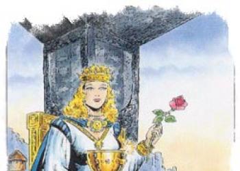 Queen of Cups Tarot Meaning